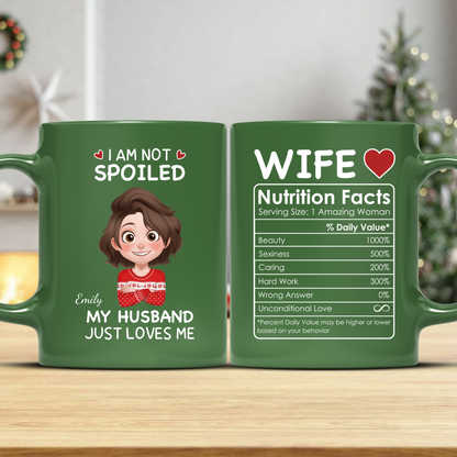 PST257 I'm Not Spoiled My Husband Just Loves Me - Personalized Colored Mug