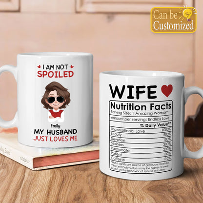 PST148 I'm Not Spoiled My Husband Just Loves Me  - Personalized White Mug Accent Mug