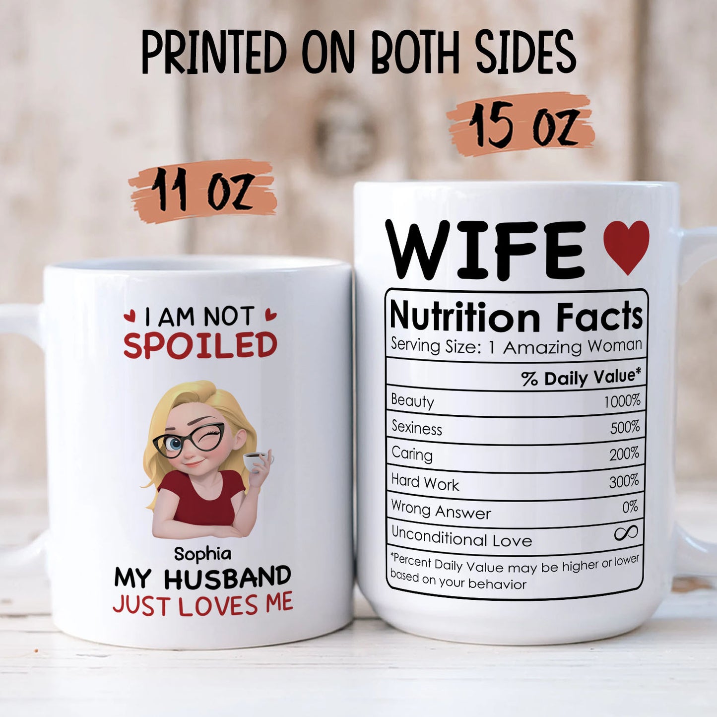 PST151 I'm Not Spoiled My Husband Just Loves Me  - Personalized White Mug Accent Mug