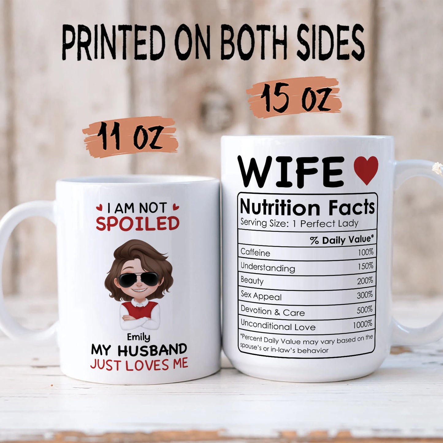 PST149 I'm Not Spoiled My Husband Just Loves Me  - Personalized White Mug Accent Mug