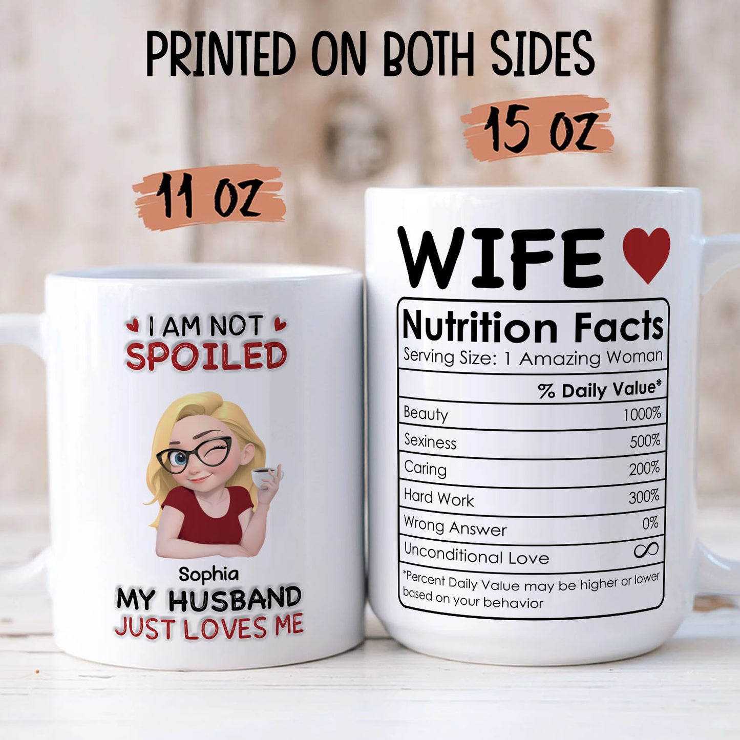 PST161 I'm Not Spoiled My Husband Just Loves Me - Personalized White Mug Accent Mug